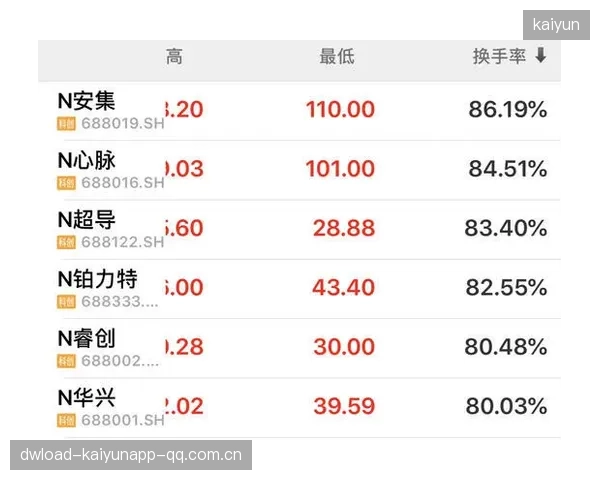 从零开始，夺金发巨额奖金：如何在短时间内实现财富突破？
